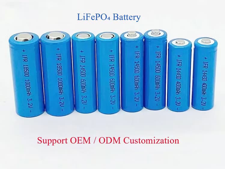 Why Working Directly with a LiFePO4 Battery Manufacturer Lowers Costs