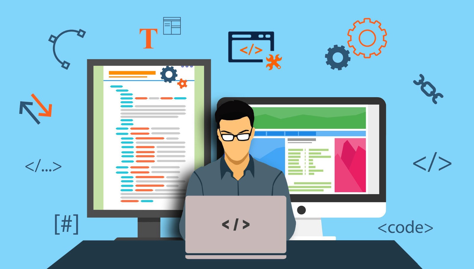 Businessabc: Empowering Startups, Enterprises, and Professionals